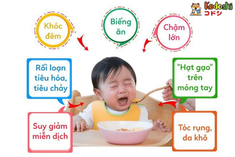 Nếu tình trạng biếng ăn kéo dài sẽ dẫn đến những tác động xấu lên cơ thể của trẻ.